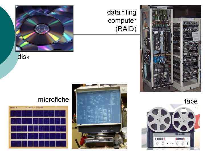 data filing computer (RAID) disk microfiche tape 