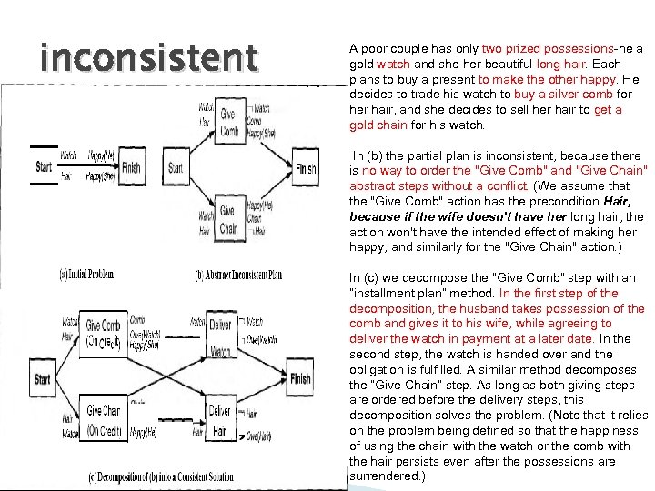 inconsistent A poor couple has only two prized possessions-he a gold watch and she