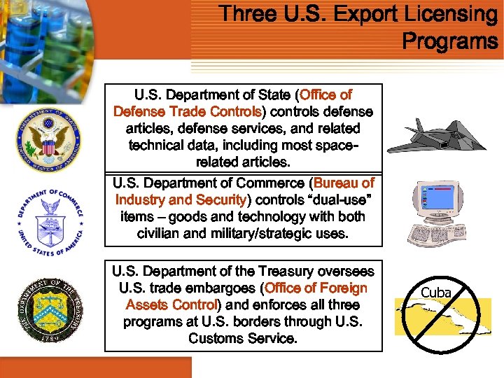 Three U. S. Export Licensing Programs U. S. Department of State (Office of Defense