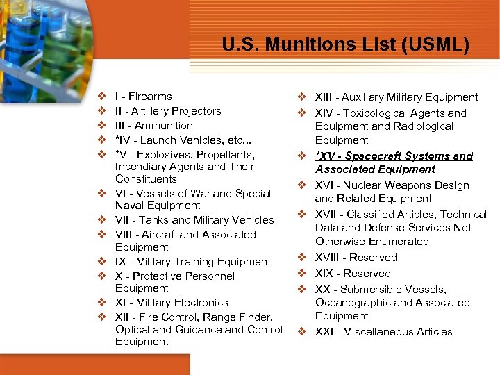 U. S. Munitions List (USML) v v v I - Firearms II - Artillery