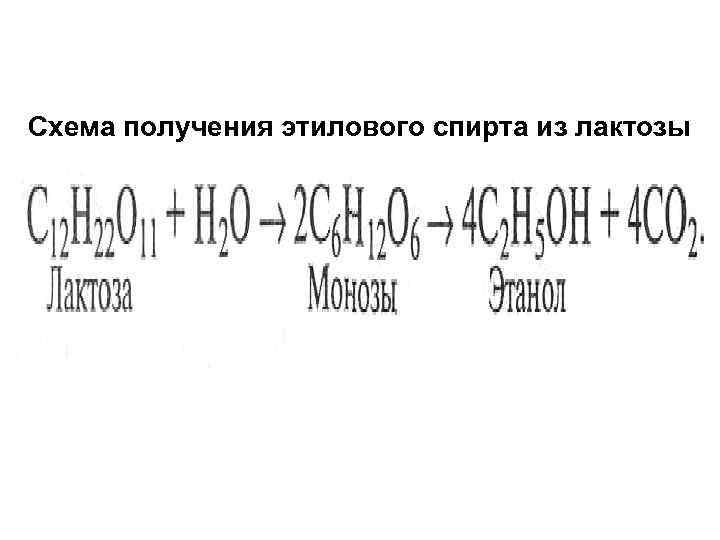 Схема получения этилового спирта из лактозы 