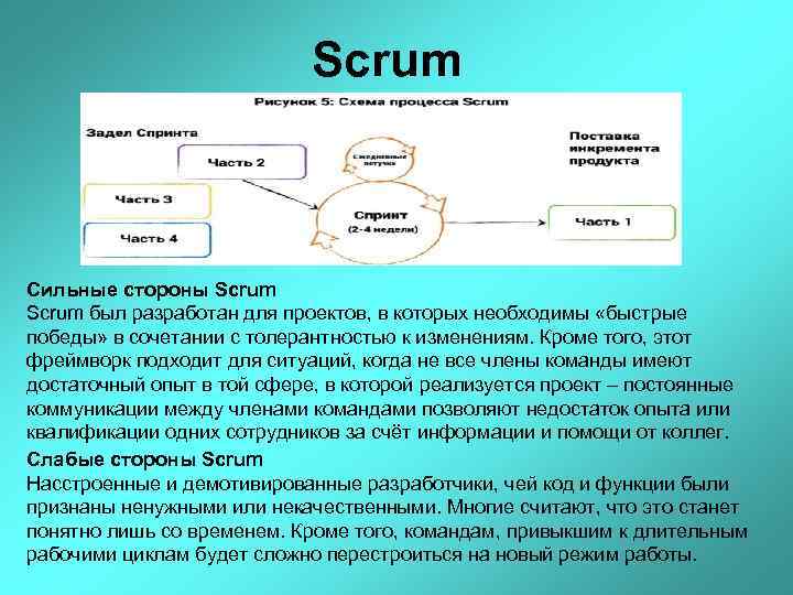 Scrum Сильные стороны Scrum был разработан для проектов, в которых необходимы «быстрые победы» в