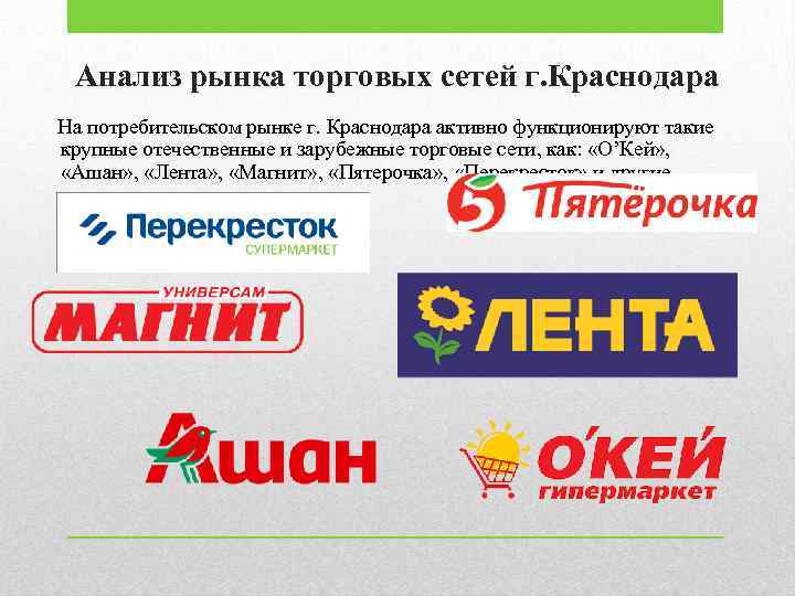 Анализ рынка торговых сетей г. Краснодара На потребительском рынке г. Краснодара активно функционируют такие