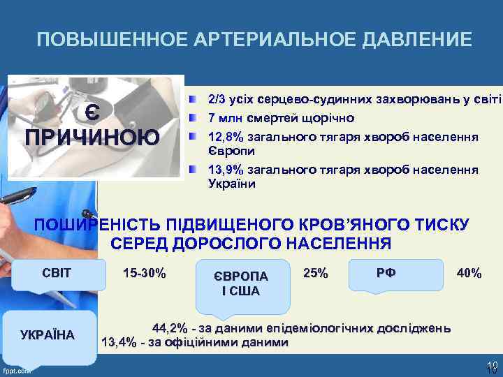 ПОВЫШЕННОЕ АРТЕРИАЛЬНОЕ ДАВЛЕНИЕ Є ПРИЧИНОЮ 2/3 усіх серцево-судинних захворювань у світі 7 млн смертей