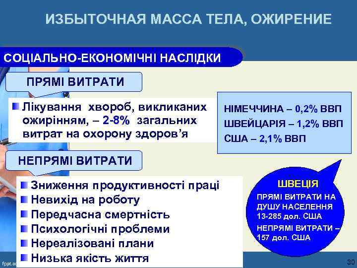 ИЗБЫТОЧНАЯ МАССА ТЕЛА, ОЖИРЕНИЕ СОЦІАЛЬНО-ЕКОНОМІЧНІ НАСЛІДКИ ПРЯМІ ВИТРАТИ Лікування хвороб, викликаних ожирінням, – 2