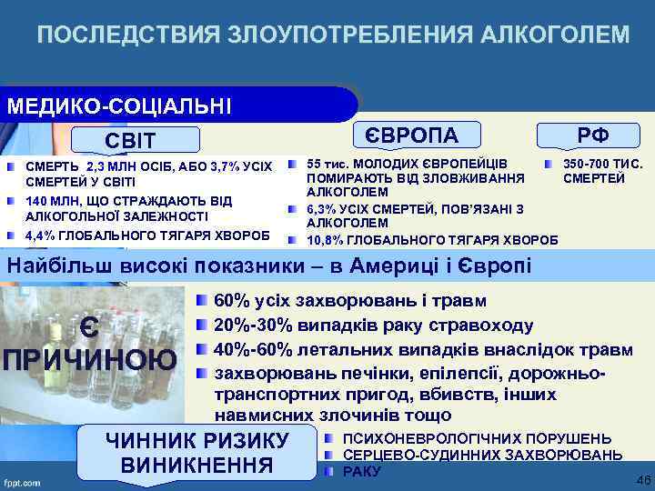 ПОСЛЕДСТВИЯ ЗЛОУПОТРЕБЛЕНИЯ АЛКОГОЛЕМ МЕДИКО-СОЦІАЛЬНІ ЄВРОПА СВІТ СМЕРТЬ 2, 3 МЛН ОСІБ, АБО 3, 7%