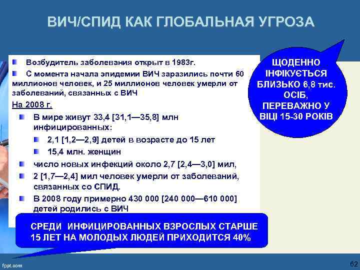 ВИЧ/СПИД КАК ГЛОБАЛЬНАЯ УГРОЗА Возбудитель заболевания открыт в 1983 г. С момента начала эпидемии