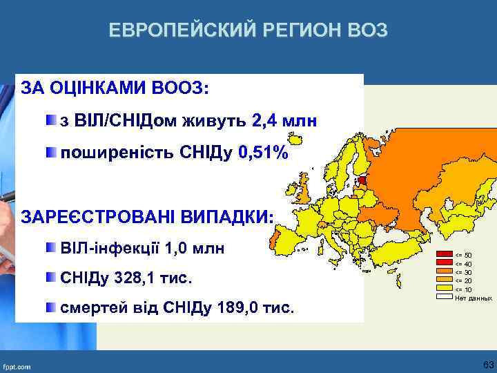 ЕВРОПЕЙСКИЙ РЕГИОН ВОЗ ЗА ОЦІНКАМИ ВООЗ: з ВІЛ/СНІДом живуть 2, 4 млн поширеність СНІДу