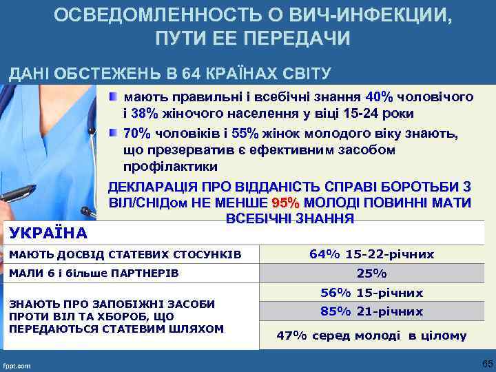 ОСВЕДОМЛЕННОСТЬ О ВИЧ-ИНФЕКЦИИ, ПУТИ ЕЕ ПЕРЕДАЧИ ДАНІ ОБСТЕЖЕНЬ В 64 КРАЇНАХ СВІТУ мають правильні