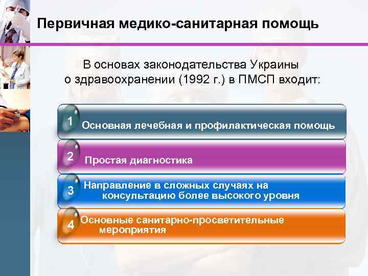 Первичная медико-санитарная помощь В основах законодательства Украины о здравоохранении (1992 г. ) в ПМСП