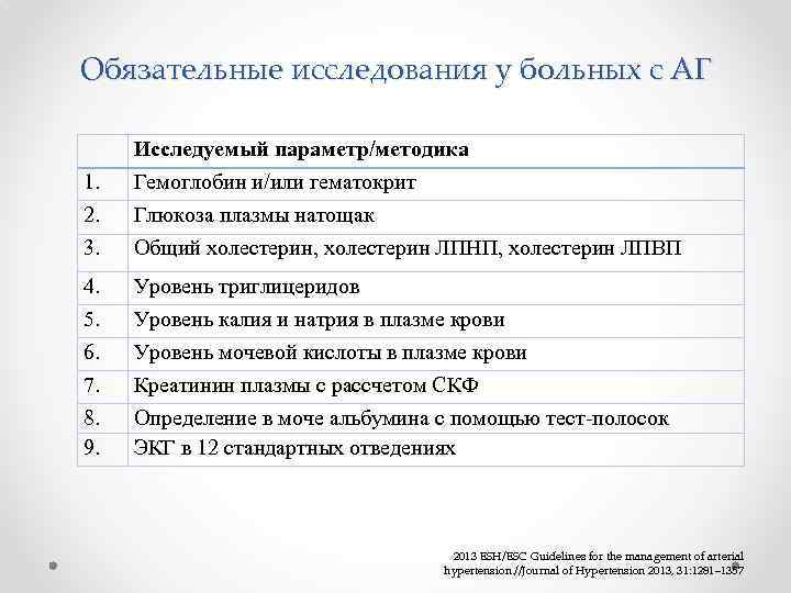 Обязательные исследования у больных с АГ Исследуемый параметр/методика 1. Гемоглобин и/или гематокрит 2. Глюкоза