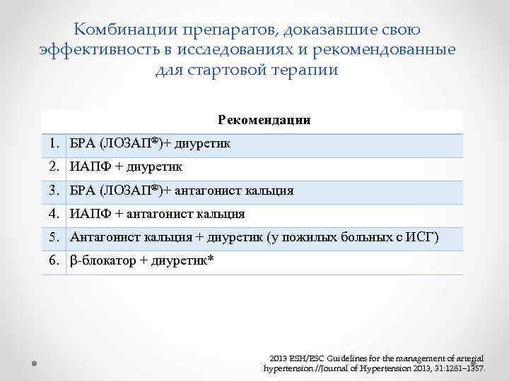 Комбинации препаратов, доказавшие свою эффективность в исследованиях и рекомендованные для стартовой терапии Рекомендации 1.