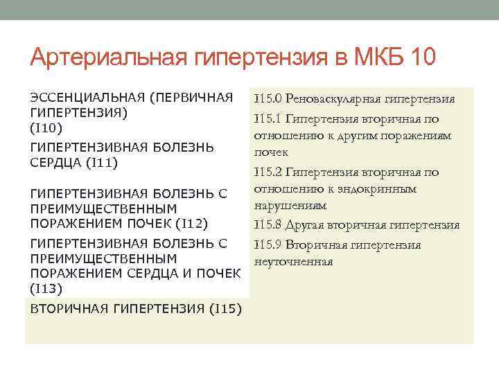 Артериальная гипертензия в МКБ 10 ЭССЕНЦИАЛЬНАЯ (ПЕРВИЧНАЯ ГИПЕРТЕНЗИЯ) (I 10) ГИПЕРТЕНЗИВНАЯ БОЛЕЗНЬ СЕРДЦА (I