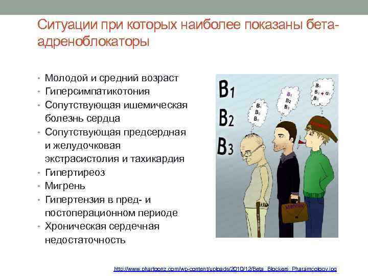 Ситуации при которых наиболее показаны бетаадреноблокаторы • Молодой и средний возраст • Гиперсимпатикотония •