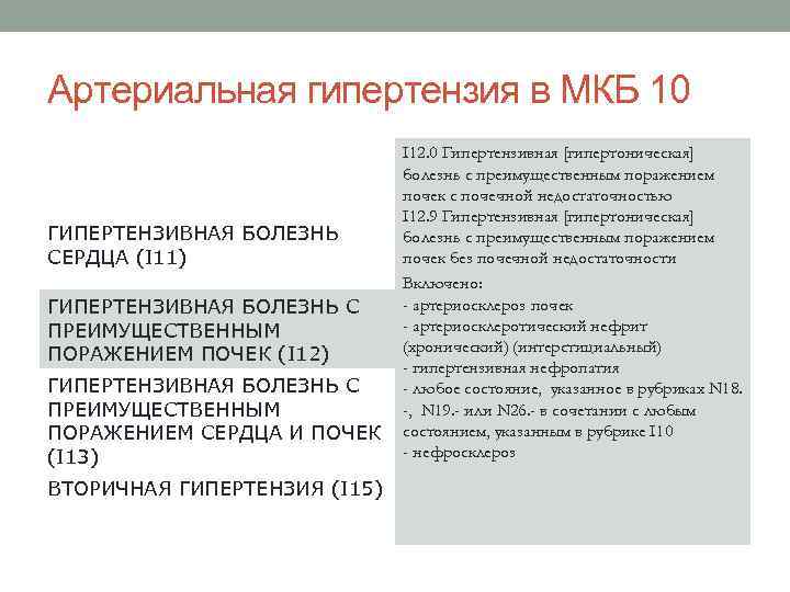 Артериальная гипертензия в МКБ 10 ГИПЕРТЕНЗИВНАЯ БОЛЕЗНЬ СЕРДЦА (I 11) ГИПЕРТЕНЗИВНАЯ БОЛЕЗНЬ С ПРЕИМУЩЕСТВЕННЫМ