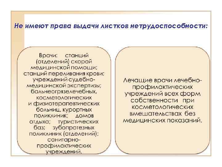 Не имеют права выдачи листков нетрудоспособности: 
