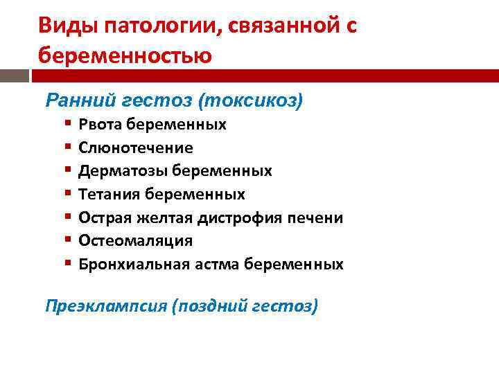 Виды патологии, связанной с беременностью Ранний гестоз (токсикоз) Рвота беременных Слюнотечение Дерматозы беременных Тетания