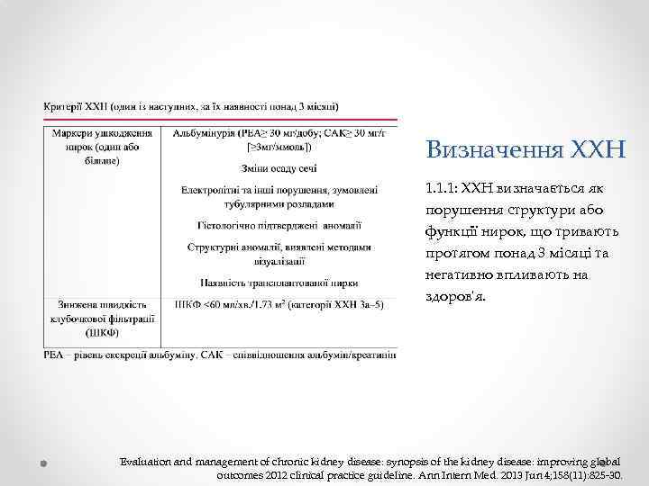 Визначення ХХН 1. 1. 1: ХХН визначається як порушення структури або функції нирок, що