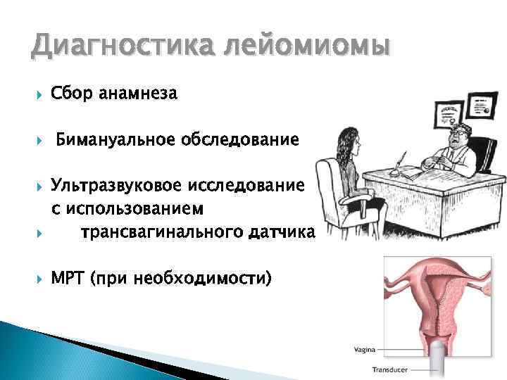 Диагностика лейомиомы Сбор анамнеза Бимануальное обследование Ультразвуковое исследование с использованием трансвагинального датчика МРТ (при