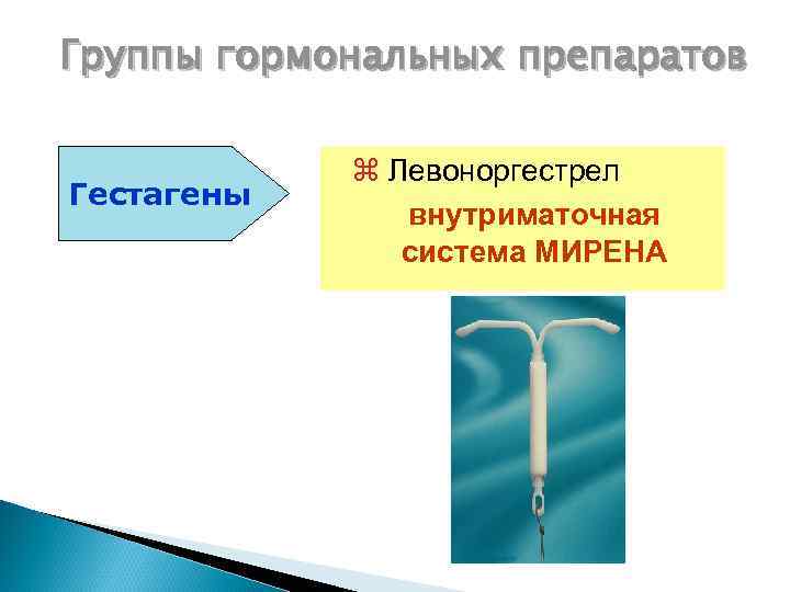 Группы гормональных препаратов Гестагены z Левоноргестрел внутриматочная система МИРЕНА 