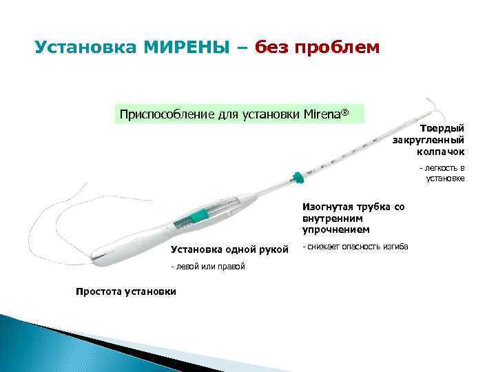 Установка МИРЕНЫ – без проблем Приспособление для установки Mirena® Твердый закругленный колпачок - легкость