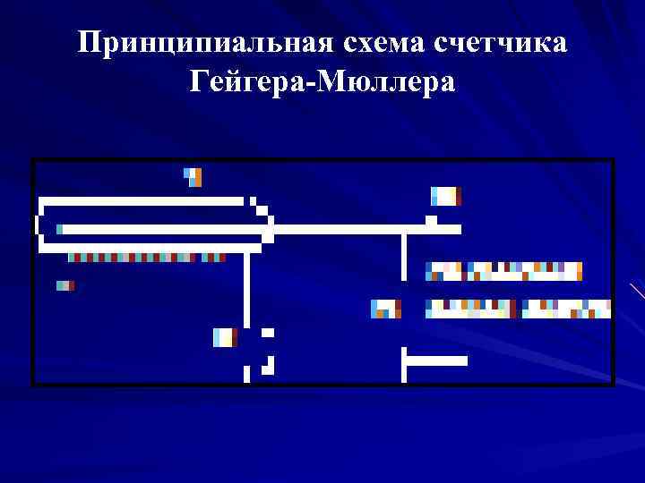 Принципиальная схема счетчика Гейгера-Мюллера 