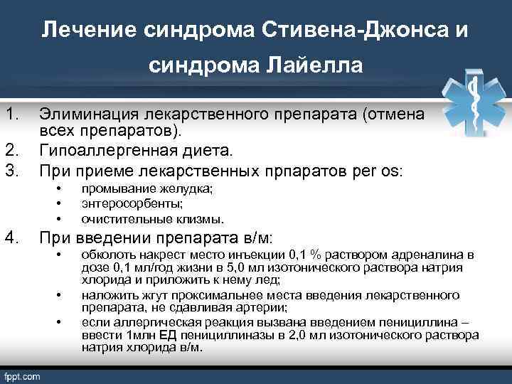 Лечение синдрома Стивена-Джонса и синдрома Лайелла 1. 2. 3. Элиминация лекарственного препарата (отмена всех
