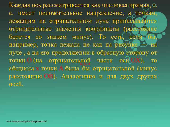 Каждая ось рассматривается как числовая прямая, т. е. имеет положительное направление, а точкам, лежащим