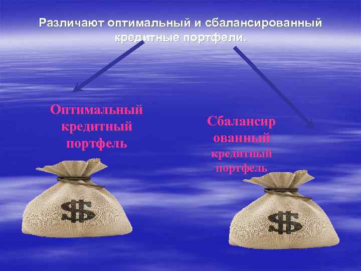 Различают оптимальный и сбалансированный кредитные портфели. Оптимальный кредитный портфель Сбалансир ованный кредитный портфель 