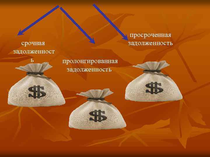  срочная задолженност ь пролонгированная задолженность просроченная задолженность 