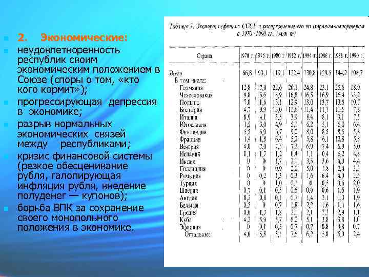  2. Экономические: неудовлетворенность республик своим экономическим положением в Союзе (споры о том, «кто