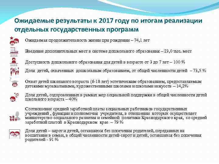 Ожидаемые результаты к 2017 году по итогам реализации отдельных государственных программ Ожидаемая продолжительность жизни