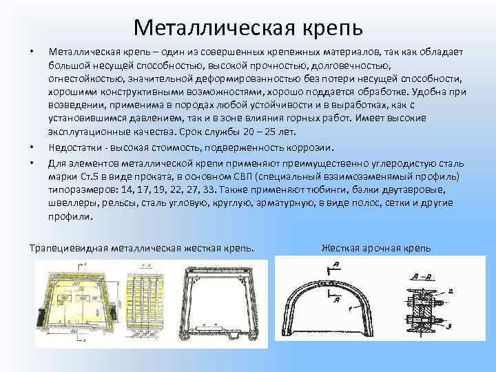 Сочинение слово крепи