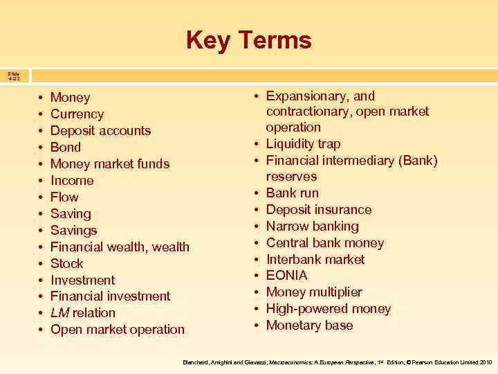 Key Terms Slide 4. 32 • • • • Money Currency Deposit accounts Bond