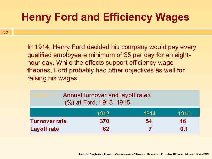 Henry Ford and Efficiency Wages Slide 7. 13 In 1914, Henry Ford decided his