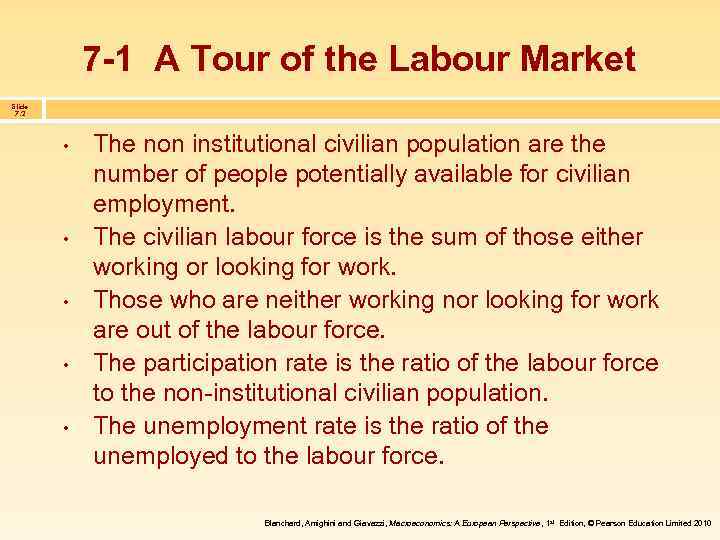 7 -1 A Tour of the Labour Market Slide 7. 2 • • •