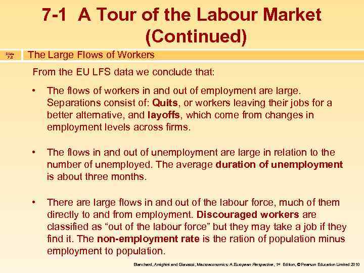 7 -1 A Tour of the Labour Market (Continued) Slide 7. 8 The Large