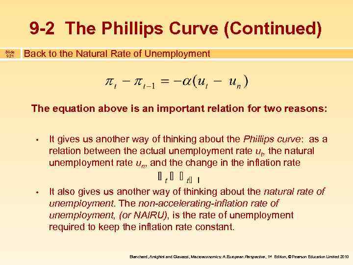 9 -2 The Phillips Curve (Continued) Slide 9. 21 Back to the Natural Rate