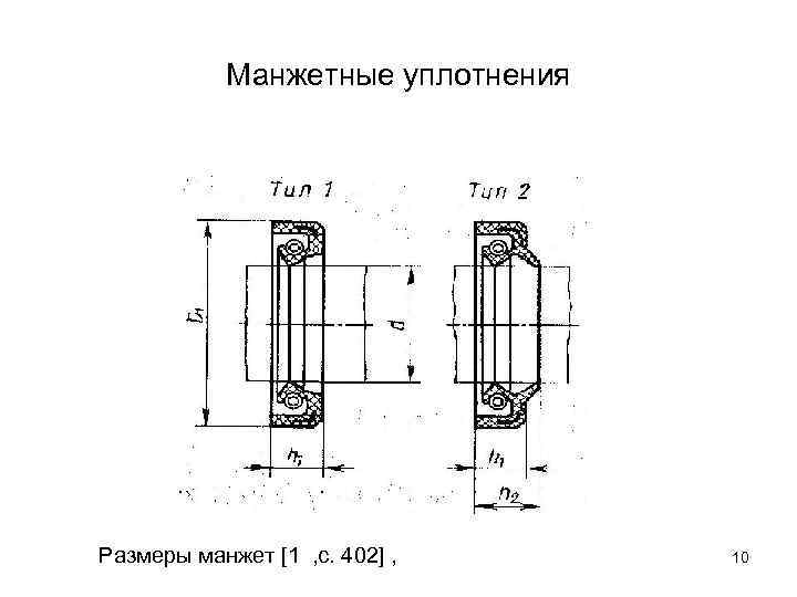 Манжетные уплотнения Размеры манжет [1 , с. 402] , 10 