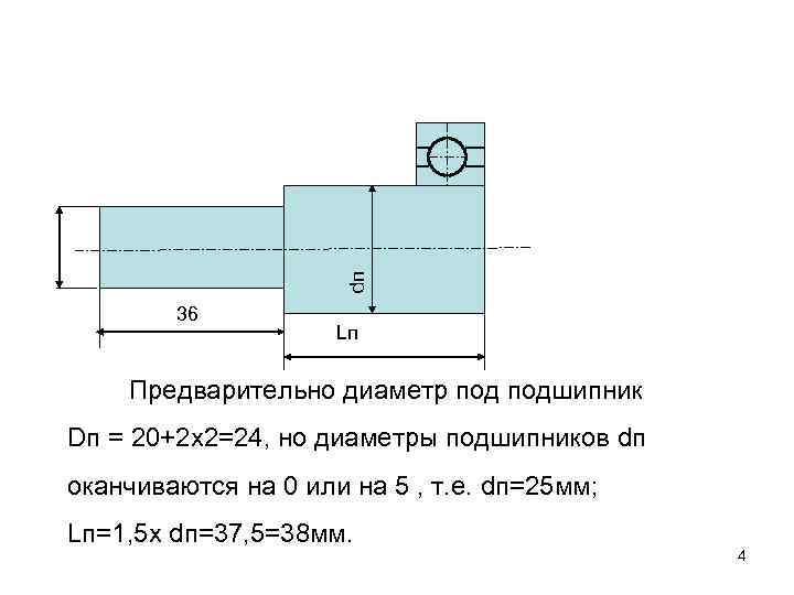 dп 36 Lп Предварительно диаметр подшипник Dп = 20+2 х2=24, но диаметры подшипников dп