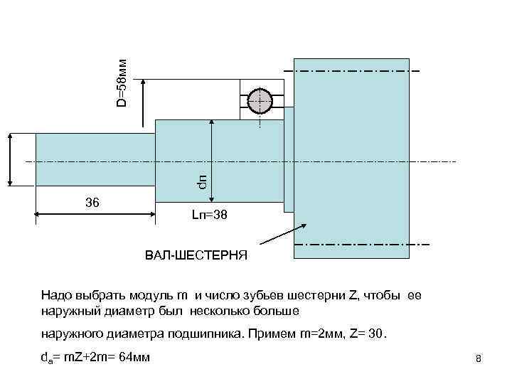 dп D=58 мм 36 Lп=38 ВАЛ-ШЕСТЕРНЯ Надо выбрать модуль m и число зубьев шестерни