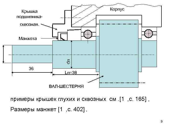 Чертеж манжета на валу