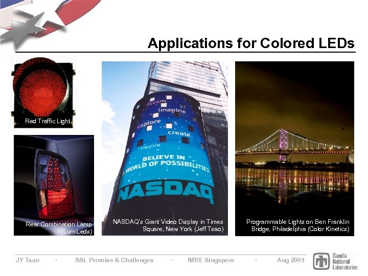 Applications for Colored LEDs Red Traffic Light Rear Combination Lamp (Lumi. Leds) JY Tsao