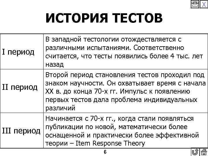  X ИСТОРИЯ ТЕСТОВ В западной тестологии отождествляется с различными испытаниями. Соответственно I период