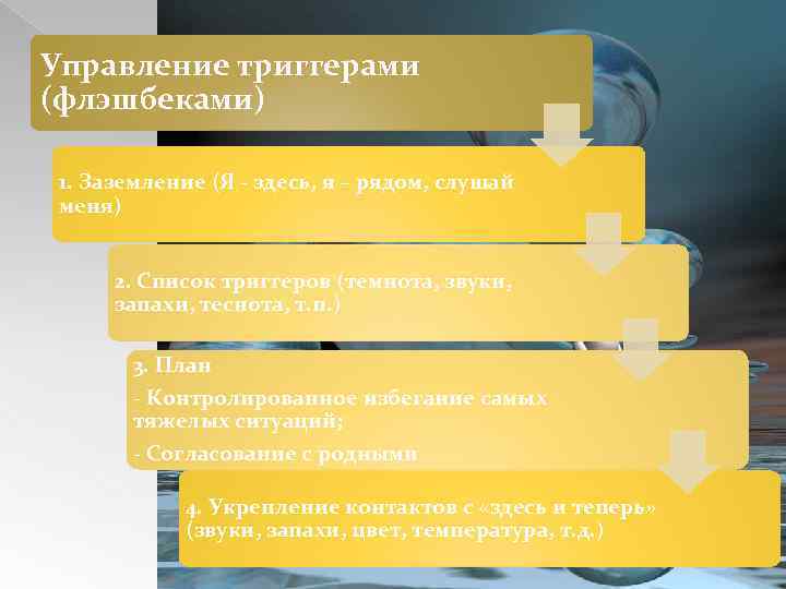 Управление триггерами (флэшбеками) 1. Заземление (Я - здесь, я – рядом, слушай меня) 2.