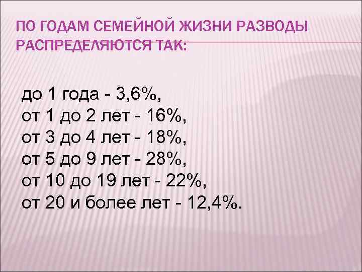 ПО ГОДАМ СЕМЕЙНОЙ ЖИЗНИ РАЗВОДЫ РАСПРЕДЕЛЯЮТСЯ ТАК: до 1 года - 3, 6%, от