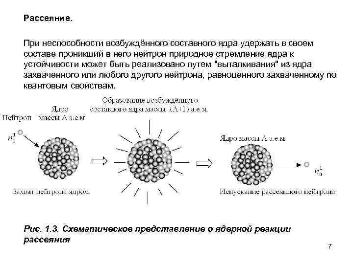 Рассеяние. При неспособности возбуждённого составного ядра удержать в своем составе проникший в него нейтрон