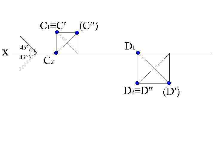 C 1≡C′ x D 1 45° (C′′) C 2 D 2≡D′′ (D′) 