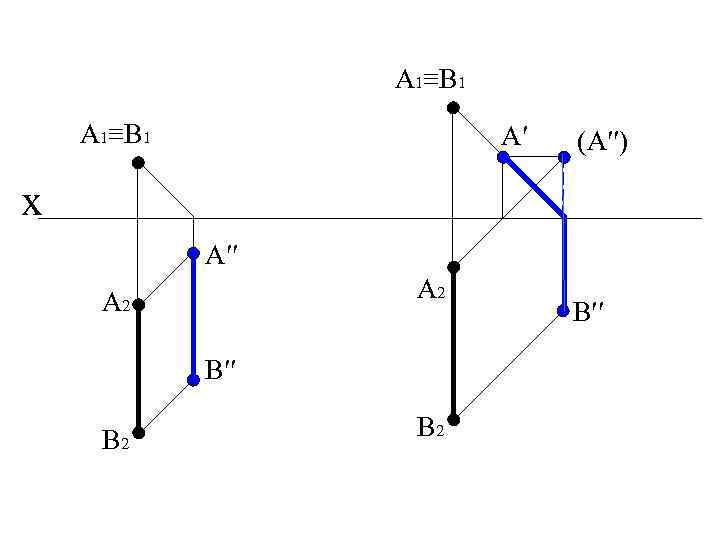 A 1≡B 1 A′ (A′′) x A′′ A 2 B′′ B 2 B′′ 