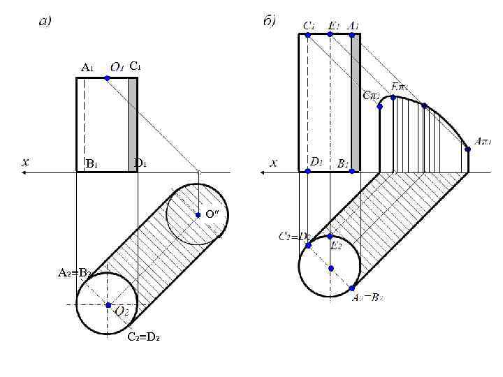 A 1 B 1 C 1 D 1 O′′ A 2≡B 2 C 2≡D